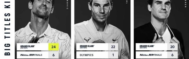 开云体育官网-德约大满贯拉开与费纳差距 仅阿卡梅总能阻挡他？